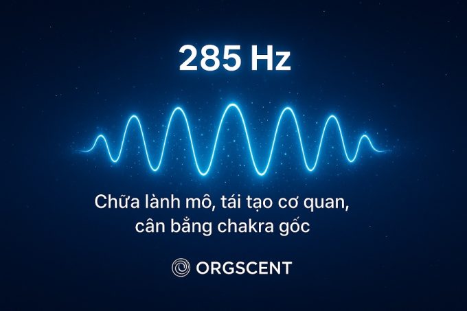 Khám Phá Sức Mạnh Chữa Lành Của Tần Số 285 Hz: Hướng Dẫn Toàn Diện